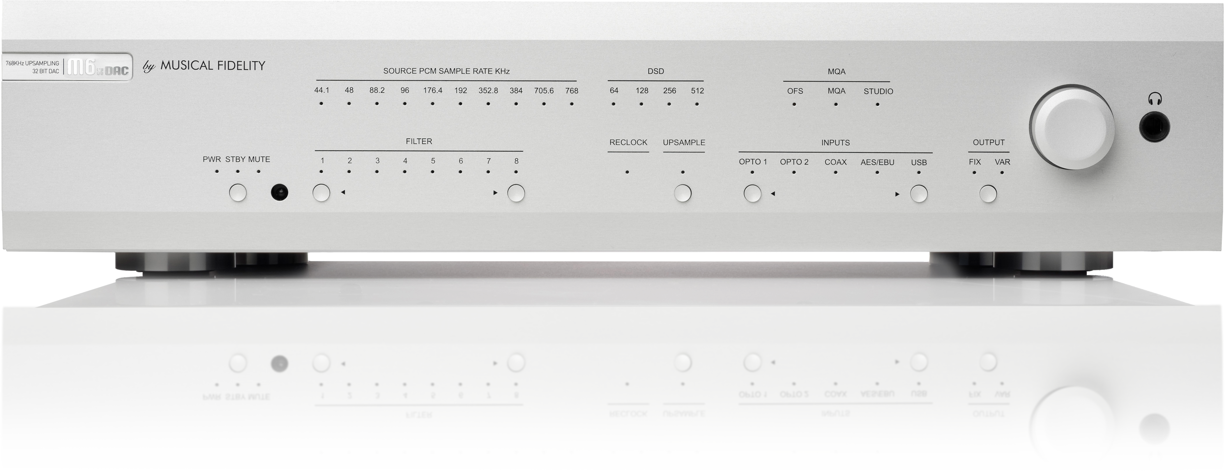 MUSICAL FIDELITY M6X DAC - Nove Boje Zvuka